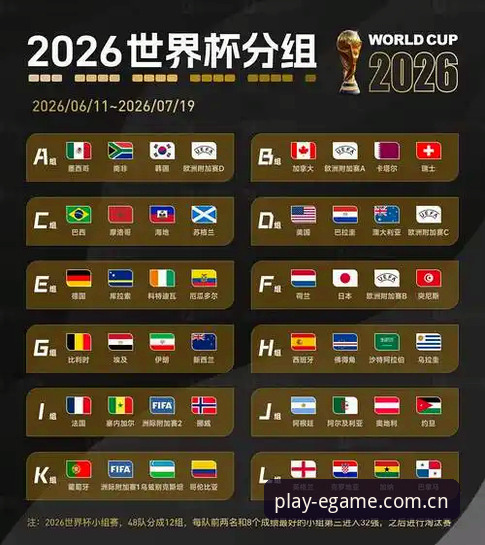 爱游戏攻略安装教程 2026世界杯观赛困境深度评测:爱游戏官方视角下的签证危机与赛事冷场